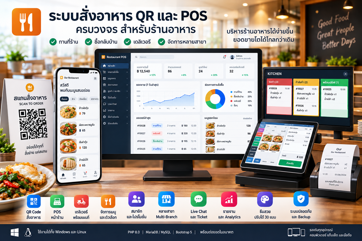 ระบบสั่งอาหาร QR และ POS สำหรับร้านอาหาร