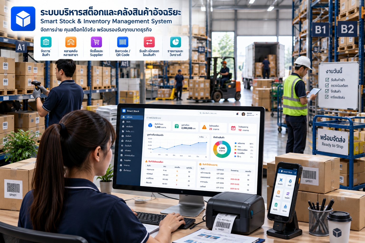 ระบบบริหารทรัพยากรบุคคลแบบครบวงจร